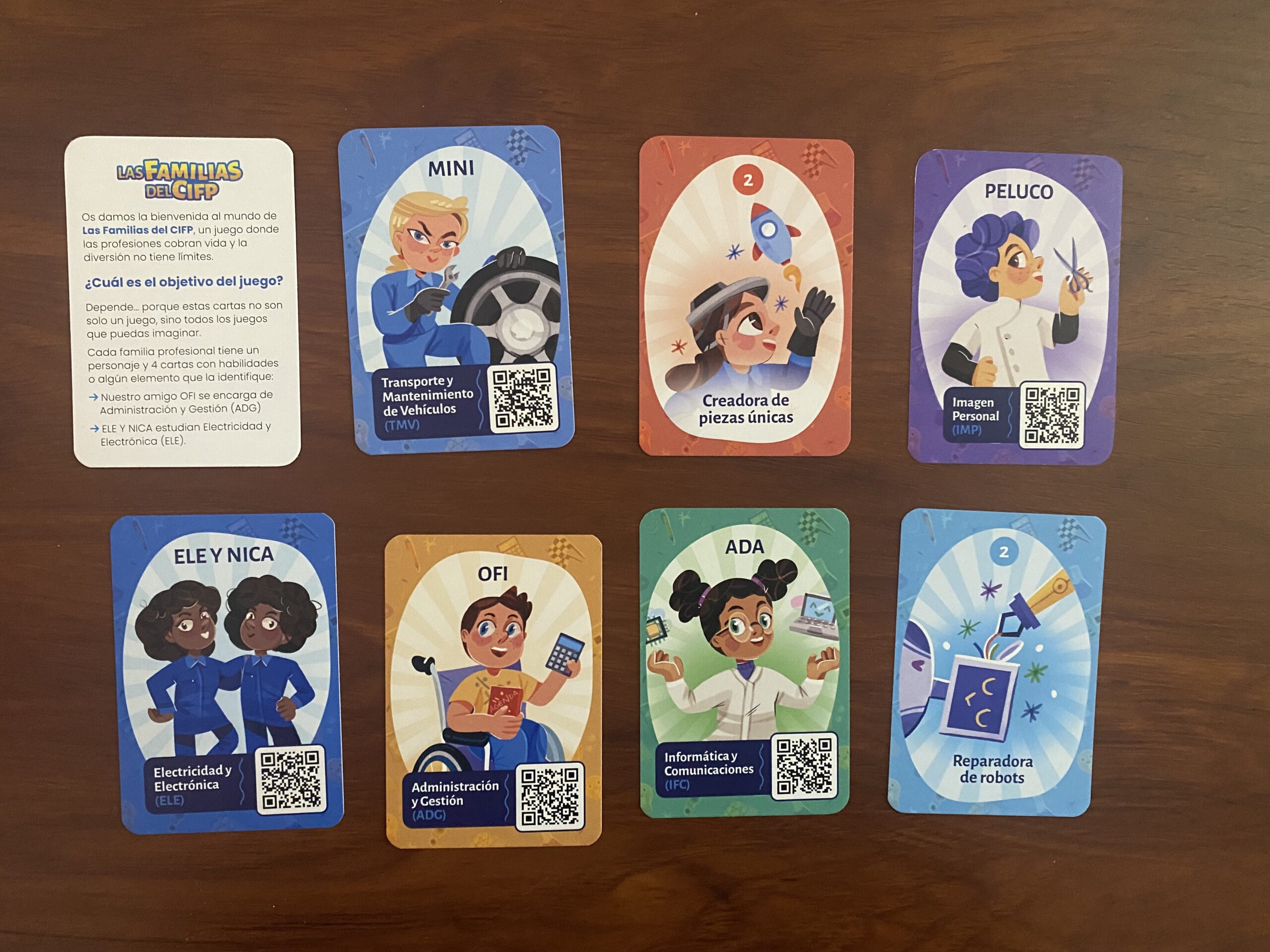 «LAS FAMILIAS DEL CIFP»