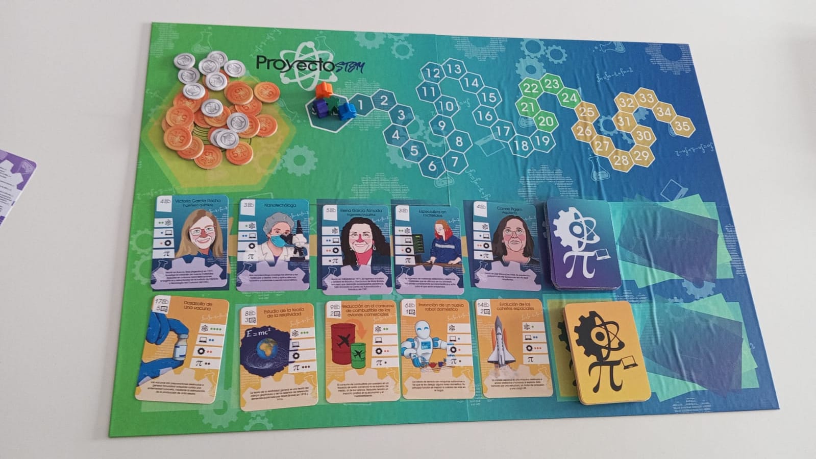 ACTIVIDAD «DESCONECTANDO» DEL DEPARTAMENTO DE FOL